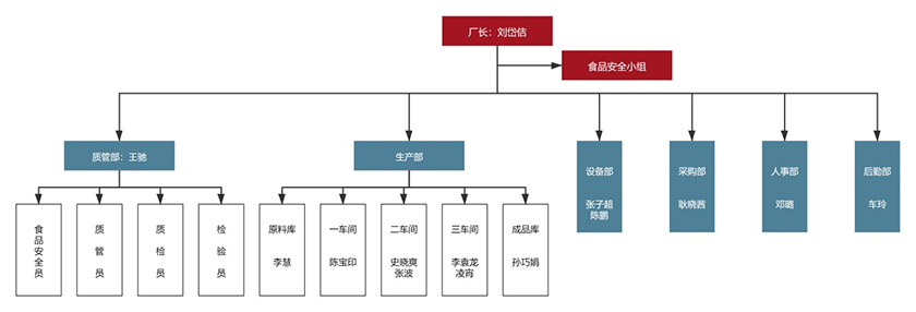 CA88(中国区)官方网站入口