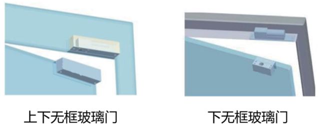 大知足，一篇文章掌握三种电锁基础知识  监控技巧  第8张