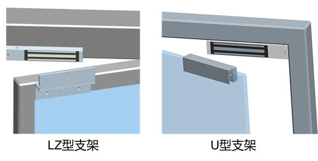 大知足，一篇文章掌握三种电锁基础知识  监控技巧  第5张