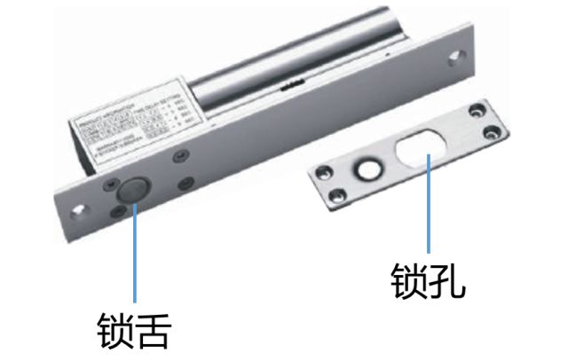 大知足，一篇文章掌握三种电锁基础知识  监控技巧  第6张