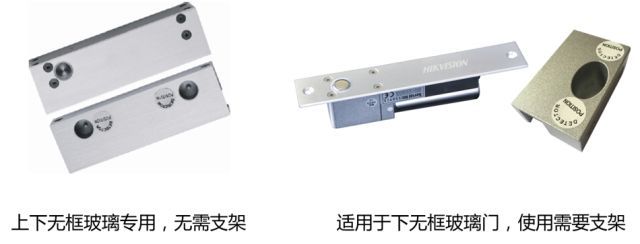 大知足，一篇文章掌握三种电锁基础知识  监控技巧  第7张