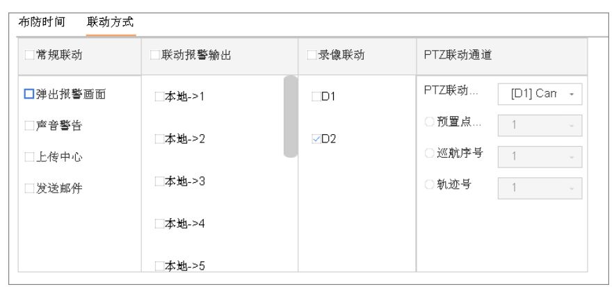 说看完这篇文章，能解决90%的智能警戒摄像机问题  监控新闻  第7张