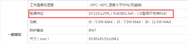 做安防的，哪能分不清摄像机是AC照旧DC供电呢？  监控技巧  第14张