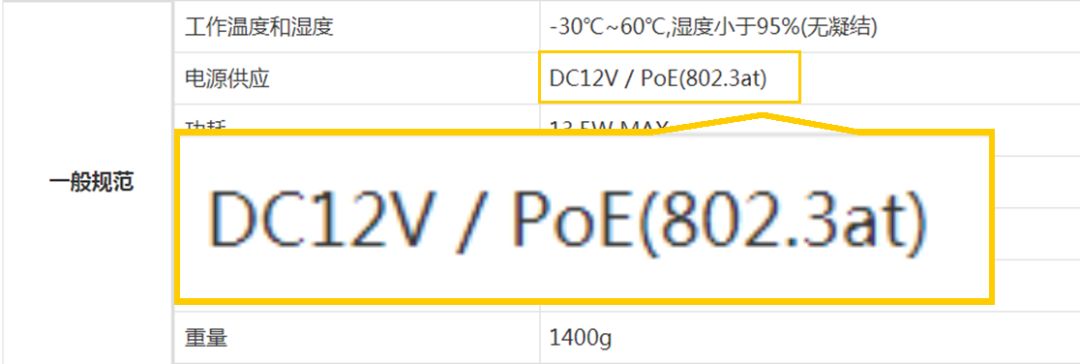 选装备，PoE、PoE+、Hi PoE这三个参数你一定要分清！  监控技巧  第3张