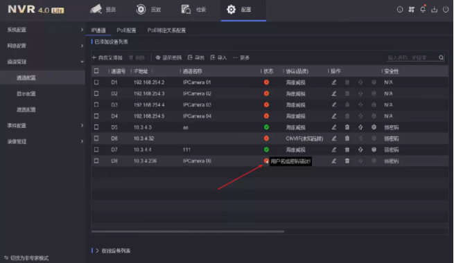 “通道被锁定”“网络不可达”“未认证的装备”问题解答NVR4.0 Lite通道专题来袭！  监控技巧  第1张