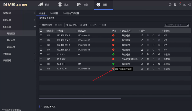 “通道被锁定”“网络不可达”“未认证的装备”……NVR4.0 Lite通道专题来袭！  监控技巧  第1张